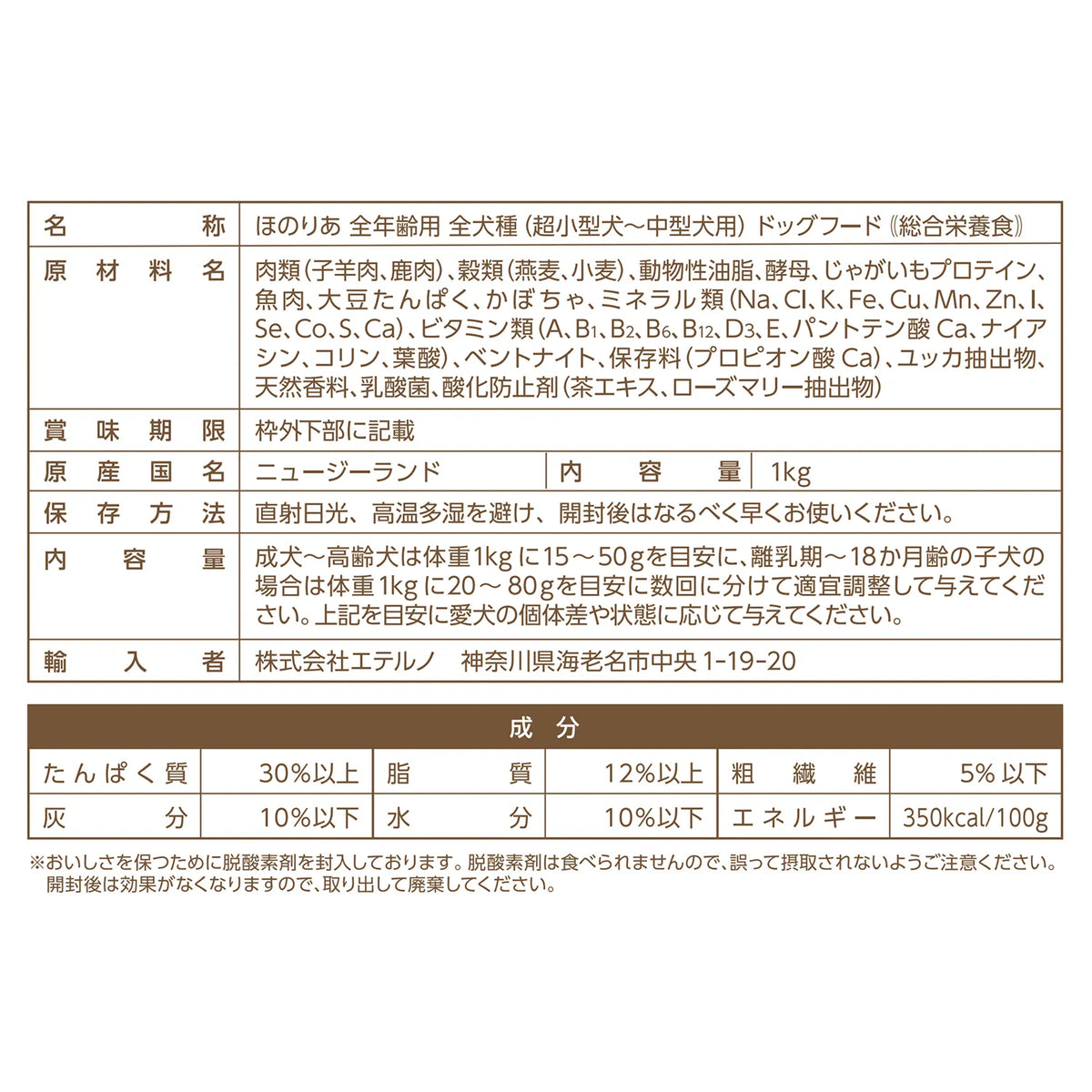 ほのりあドッグフード(全年齢) 本品1㎏