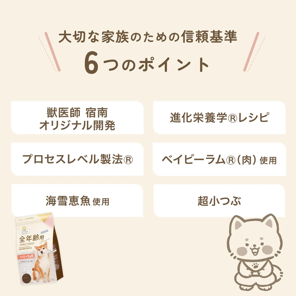 ほのりあドッグフード（全年齢）　本品１㎏