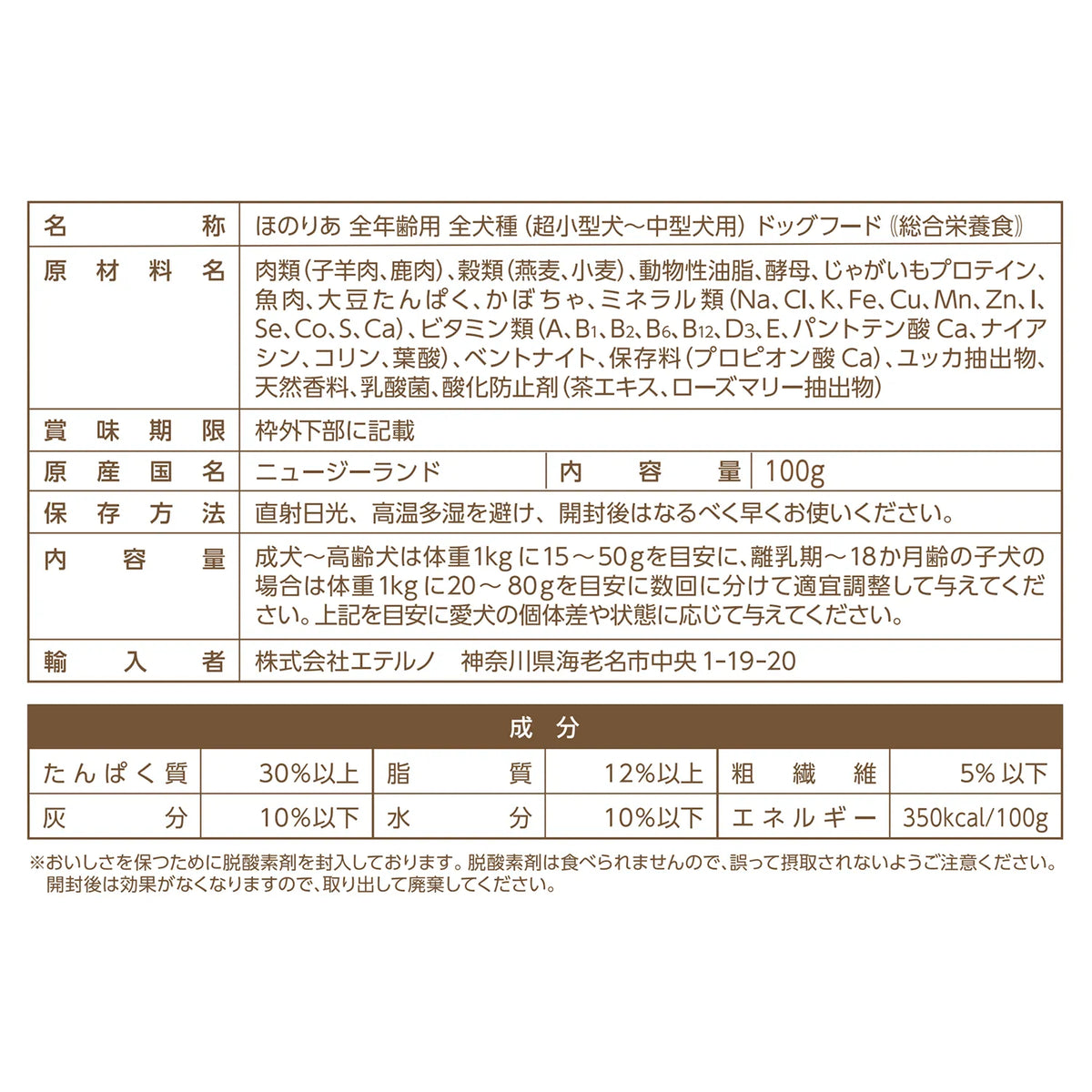 ほのりあドッグフード（全年齢）　お試し品100g
